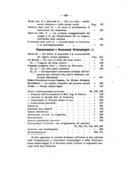 Archivio di antropologia criminale, psichiatria e medicina legale organo ufficiale della Associazione italiana di medicina legale e delle assicurazioni