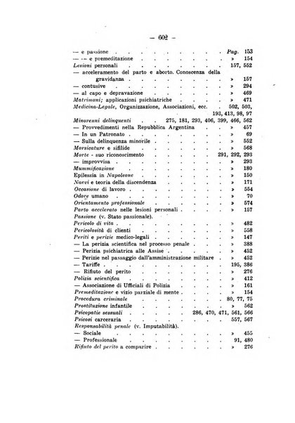 Archivio di antropologia criminale, psichiatria e medicina legale organo ufficiale della Associazione italiana di medicina legale e delle assicurazioni