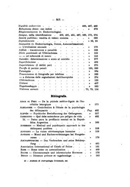 Archivio di antropologia criminale, psichiatria e medicina legale organo ufficiale della Associazione italiana di medicina legale e delle assicurazioni