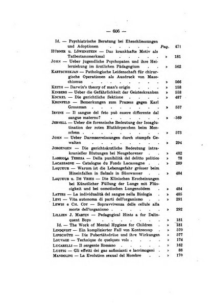 Archivio di antropologia criminale, psichiatria e medicina legale organo ufficiale della Associazione italiana di medicina legale e delle assicurazioni