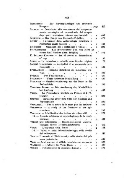 Archivio di antropologia criminale, psichiatria e medicina legale organo ufficiale della Associazione italiana di medicina legale e delle assicurazioni