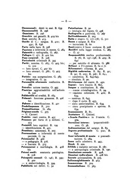 Archivio di antropologia criminale, psichiatria e medicina legale organo ufficiale della Associazione italiana di medicina legale e delle assicurazioni