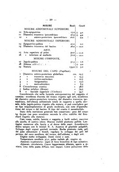 Archivio di antropologia criminale, psichiatria e medicina legale organo ufficiale della Associazione italiana di medicina legale e delle assicurazioni