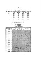 giornale/TO00177017/1924/unico/00000645