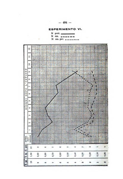 Archivio di antropologia criminale, psichiatria e medicina legale organo ufficiale della Associazione italiana di medicina legale e delle assicurazioni