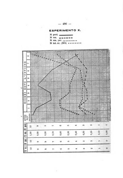 Archivio di antropologia criminale, psichiatria e medicina legale organo ufficiale della Associazione italiana di medicina legale e delle assicurazioni