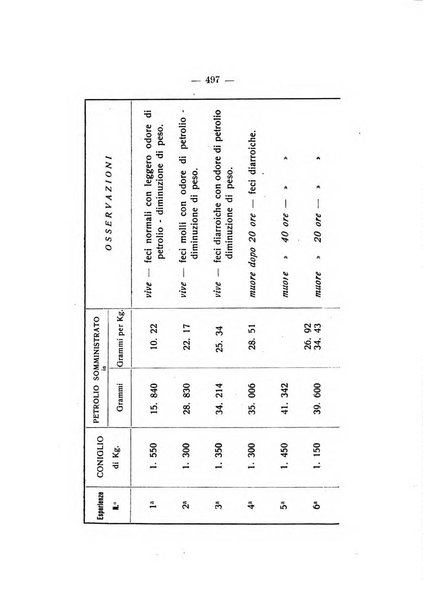 Archivio di antropologia criminale, psichiatria e medicina legale organo ufficiale della Associazione italiana di medicina legale e delle assicurazioni