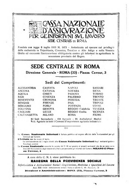 Archivio di antropologia criminale, psichiatria e medicina legale organo ufficiale della Associazione italiana di medicina legale e delle assicurazioni