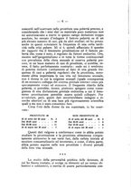 giornale/TO00177017/1925/unico/00000014