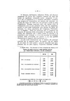 giornale/TO00177017/1926/unico/00000012