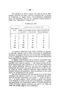 giornale/TO00177017/1926/unico/00000331