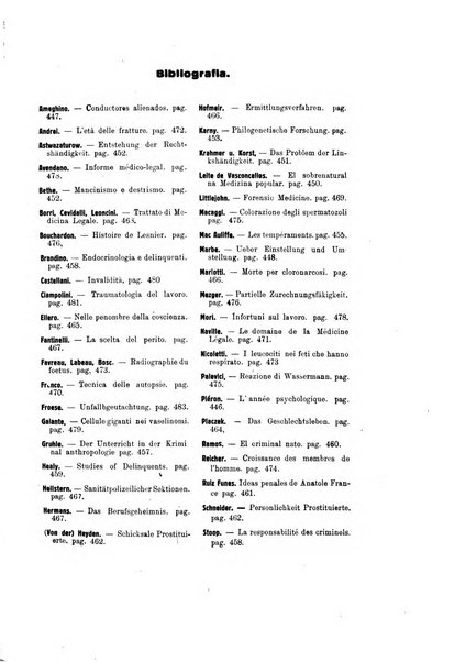 Archivio di antropologia criminale, psichiatria e medicina legale organo ufficiale della Associazione italiana di medicina legale e delle assicurazioni