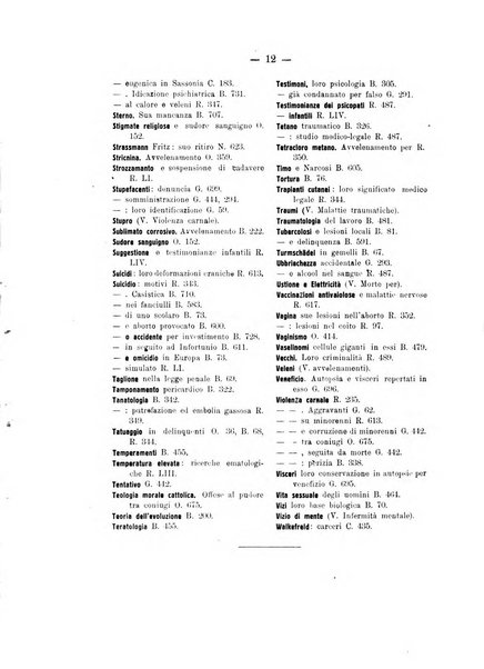 Archivio di antropologia criminale, psichiatria e medicina legale organo ufficiale della Associazione italiana di medicina legale e delle assicurazioni