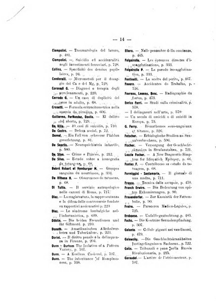 Archivio di antropologia criminale, psichiatria e medicina legale organo ufficiale della Associazione italiana di medicina legale e delle assicurazioni