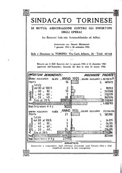 Archivio di antropologia criminale, psichiatria e medicina legale organo ufficiale della Associazione italiana di medicina legale e delle assicurazioni