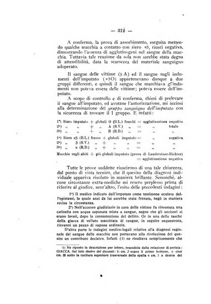 Archivio di antropologia criminale, psichiatria e medicina legale organo ufficiale della Associazione italiana di medicina legale e delle assicurazioni