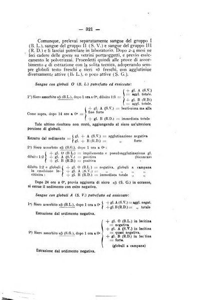 Archivio di antropologia criminale, psichiatria e medicina legale organo ufficiale della Associazione italiana di medicina legale e delle assicurazioni