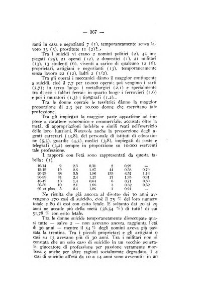 Archivio di antropologia criminale, psichiatria e medicina legale organo ufficiale della Associazione italiana di medicina legale e delle assicurazioni