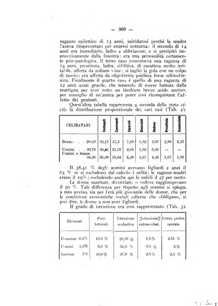 Archivio di antropologia criminale, psichiatria e medicina legale organo ufficiale della Associazione italiana di medicina legale e delle assicurazioni