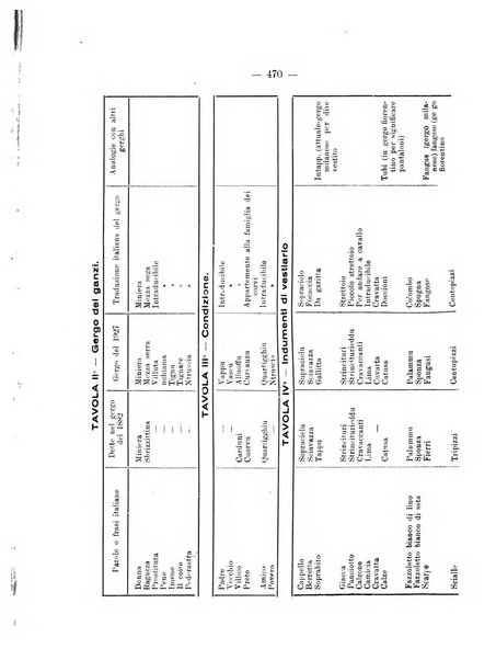 Archivio di antropologia criminale, psichiatria e medicina legale organo ufficiale della Associazione italiana di medicina legale e delle assicurazioni