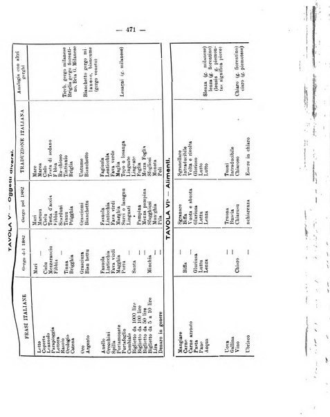 Archivio di antropologia criminale, psichiatria e medicina legale organo ufficiale della Associazione italiana di medicina legale e delle assicurazioni