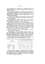 giornale/TO00177017/1929/unico/00000083