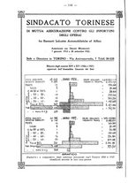 giornale/TO00177017/1929/unico/00000150