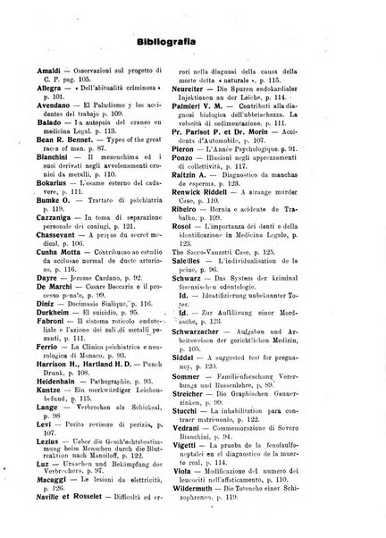 Archivio di antropologia criminale, psichiatria e medicina legale organo ufficiale della Associazione italiana di medicina legale e delle assicurazioni