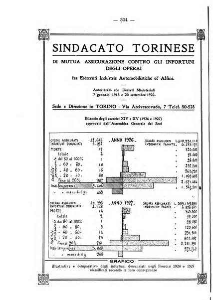 Archivio di antropologia criminale, psichiatria e medicina legale organo ufficiale della Associazione italiana di medicina legale e delle assicurazioni