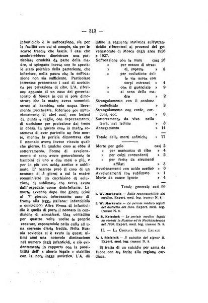 Archivio di antropologia criminale, psichiatria e medicina legale organo ufficiale della Associazione italiana di medicina legale e delle assicurazioni