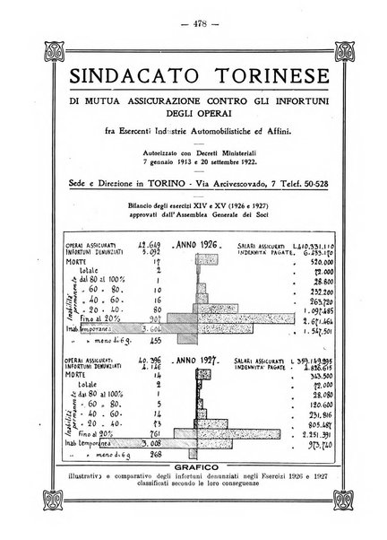 Archivio di antropologia criminale, psichiatria e medicina legale organo ufficiale della Associazione italiana di medicina legale e delle assicurazioni