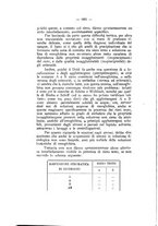 giornale/TO00177017/1929/unico/00000688