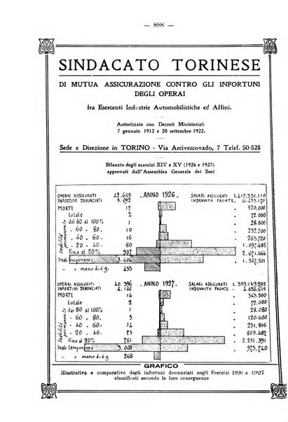 Archivio di antropologia criminale, psichiatria e medicina legale organo ufficiale della Associazione italiana di medicina legale e delle assicurazioni