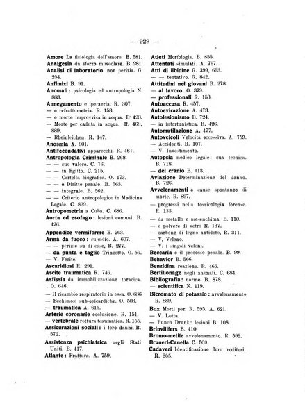 Archivio di antropologia criminale, psichiatria e medicina legale organo ufficiale della Associazione italiana di medicina legale e delle assicurazioni