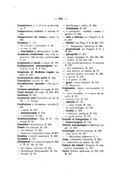 Archivio di antropologia criminale, psichiatria e medicina legale organo ufficiale della Associazione italiana di medicina legale e delle assicurazioni