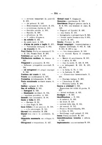 Archivio di antropologia criminale, psichiatria e medicina legale organo ufficiale della Associazione italiana di medicina legale e delle assicurazioni