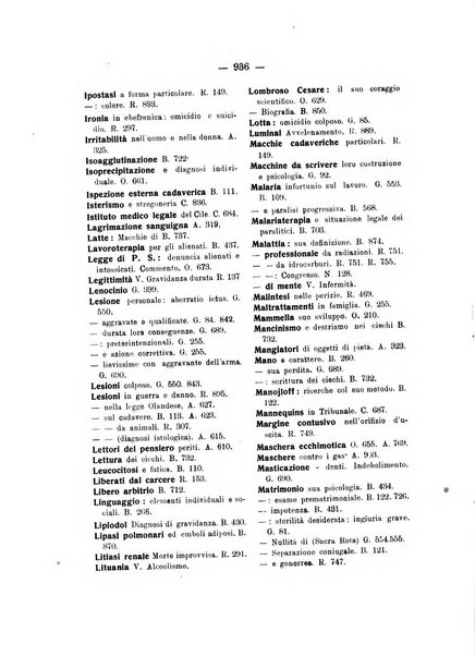 Archivio di antropologia criminale, psichiatria e medicina legale organo ufficiale della Associazione italiana di medicina legale e delle assicurazioni