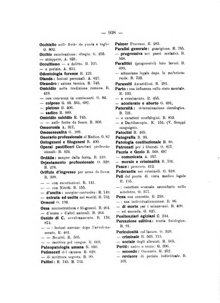 Archivio di antropologia criminale, psichiatria e medicina legale organo ufficiale della Associazione italiana di medicina legale e delle assicurazioni