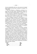 giornale/TO00177017/1930/V.50-Supplemento/00000043