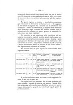 giornale/TO00177017/1930/V.50-Supplemento/00000200