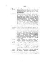 giornale/TO00177017/1930/V.50-Supplemento/00000462