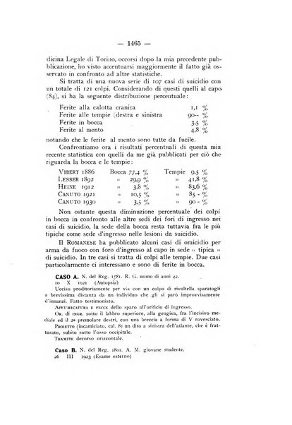 Archivio di antropologia criminale, psichiatria e medicina legale organo ufficiale della Associazione italiana di medicina legale e delle assicurazioni