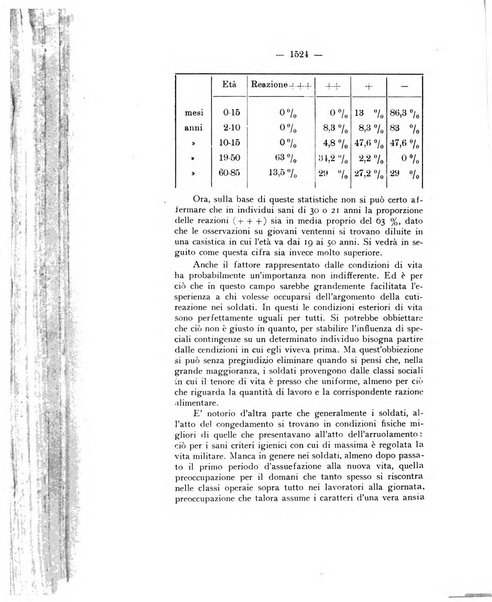 Archivio di antropologia criminale, psichiatria e medicina legale organo ufficiale della Associazione italiana di medicina legale e delle assicurazioni