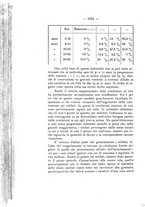 giornale/TO00177017/1930/V.50-Supplemento/00000534