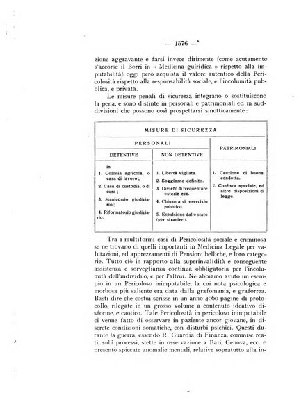 Archivio di antropologia criminale, psichiatria e medicina legale organo ufficiale della Associazione italiana di medicina legale e delle assicurazioni