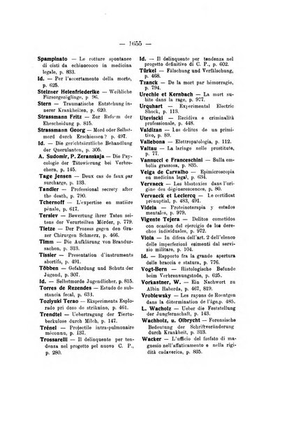 Archivio di antropologia criminale, psichiatria e medicina legale organo ufficiale della Associazione italiana di medicina legale e delle assicurazioni