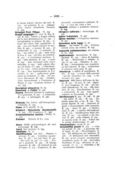 Archivio di antropologia criminale, psichiatria e medicina legale organo ufficiale della Associazione italiana di medicina legale e delle assicurazioni