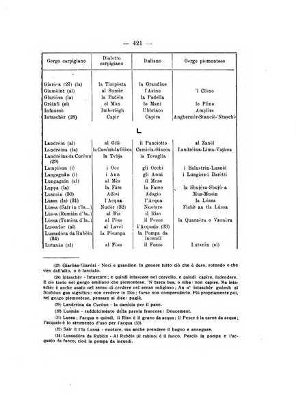 Archivio di antropologia criminale, psichiatria e medicina legale organo ufficiale della Associazione italiana di medicina legale e delle assicurazioni