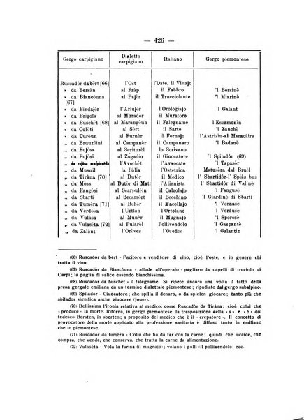 Archivio di antropologia criminale, psichiatria e medicina legale organo ufficiale della Associazione italiana di medicina legale e delle assicurazioni