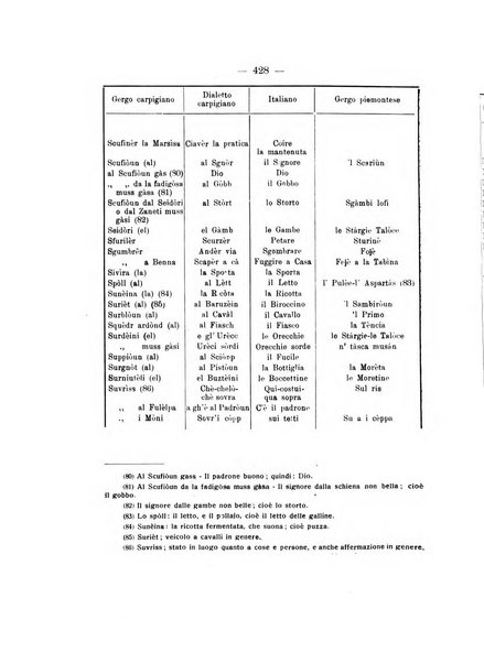 Archivio di antropologia criminale, psichiatria e medicina legale organo ufficiale della Associazione italiana di medicina legale e delle assicurazioni